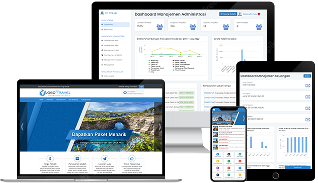 Laporan Transaksi Sesuai Kebutuhan